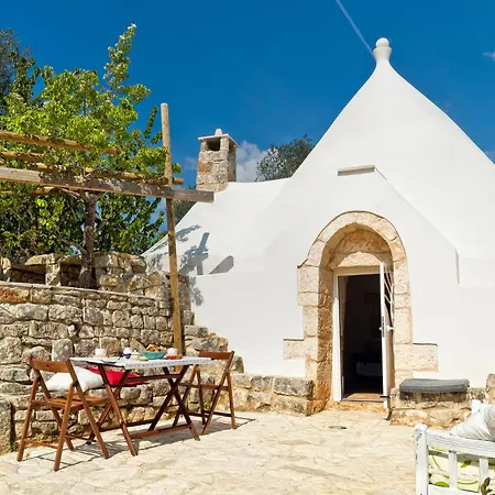 Villa Trulli Con Piscina Privata